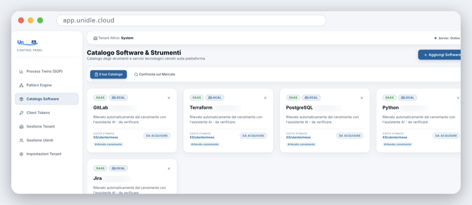 Catalogo software rilevato automaticamente dalla piattaforma Unidle